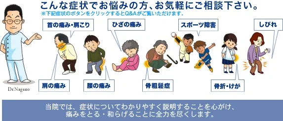当院では、症状についてわかりやすく説明することを心がけ、痛みをとる・和らげることに全力を尽くします。