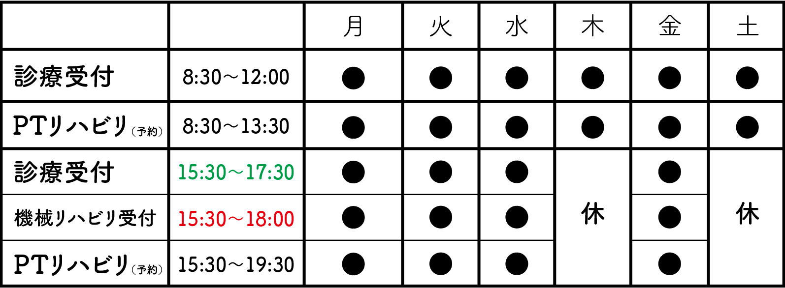 受付時間2025