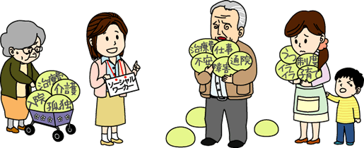 医療ソーシャルワーカー 相談イラスト